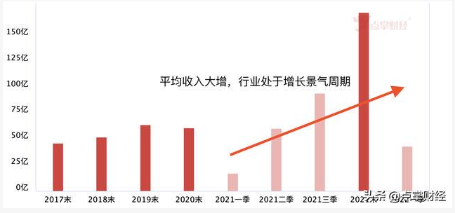 生物降解塑料國(guó)標(biāo)6月起實(shí)施，降解塑料行業(yè)將強(qiáng)勢(shì)爆發(fā)